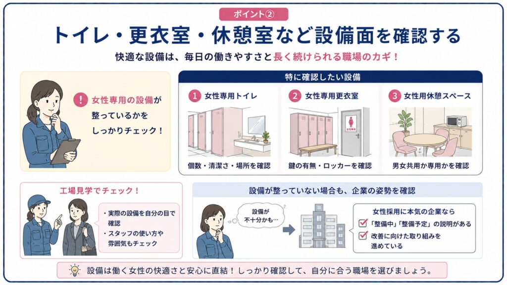女性向け設備の確認ポイントを整理した図解