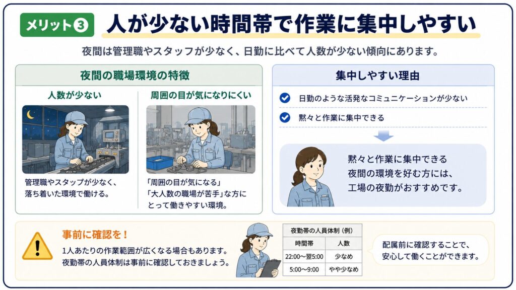 夜勤の静かな職場環境や集中しやすさ、事前確認の重要性をまとめた図解