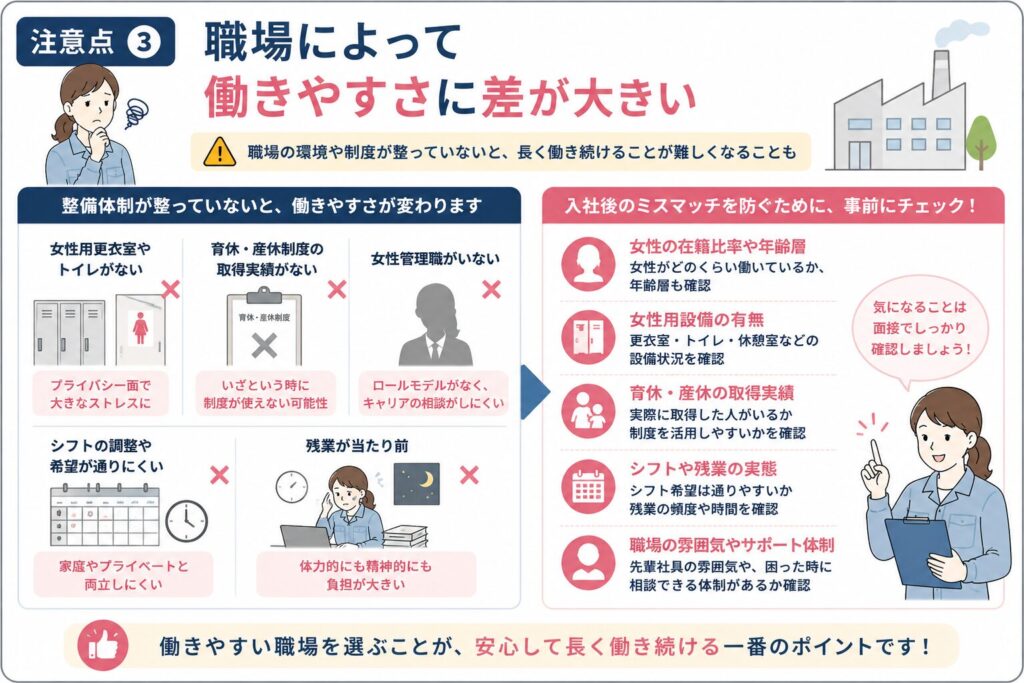職場によって働きやすさに差がある点を示した図解