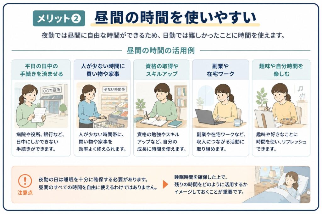 工場夜勤で昼間の時間を活用できるメリットをまとめた図解