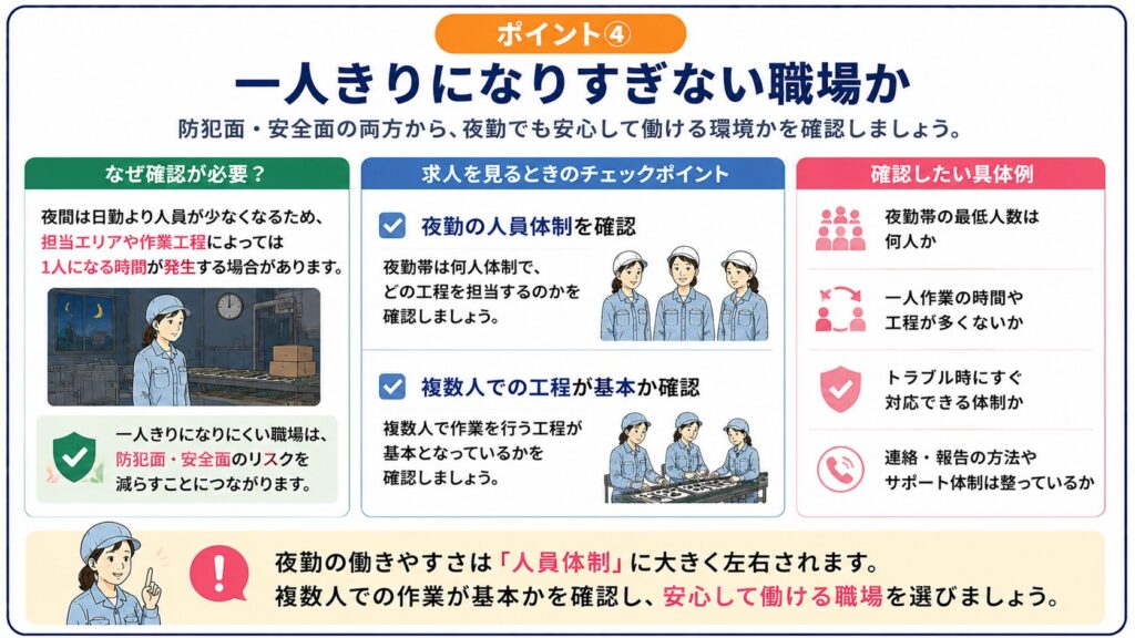 工場夜勤で一人きりになりすぎない職場か確認するポイントを整理した図解