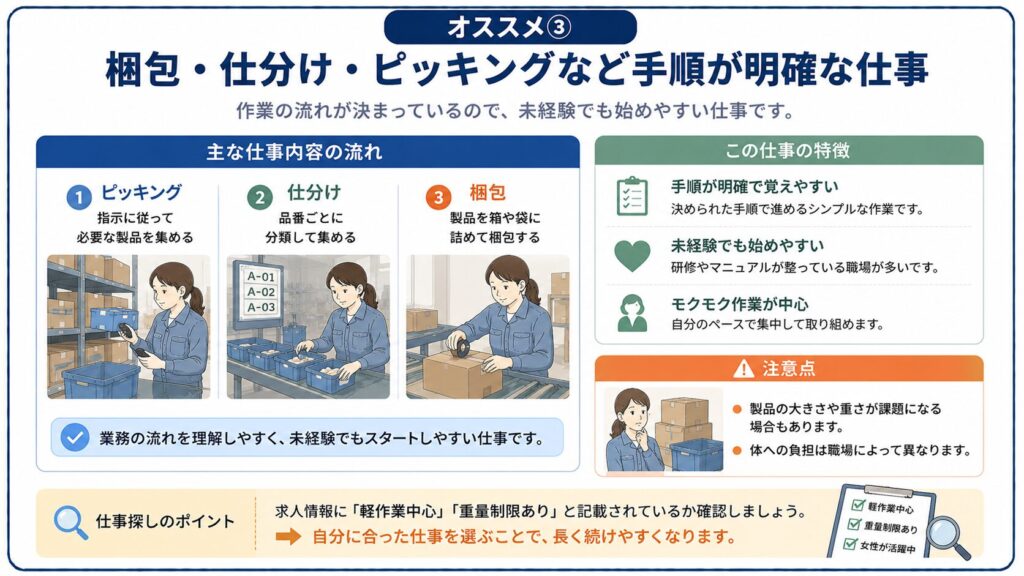 梱包や仕分け、ピッキングなど手順が明確な工場夜勤を紹介した図解