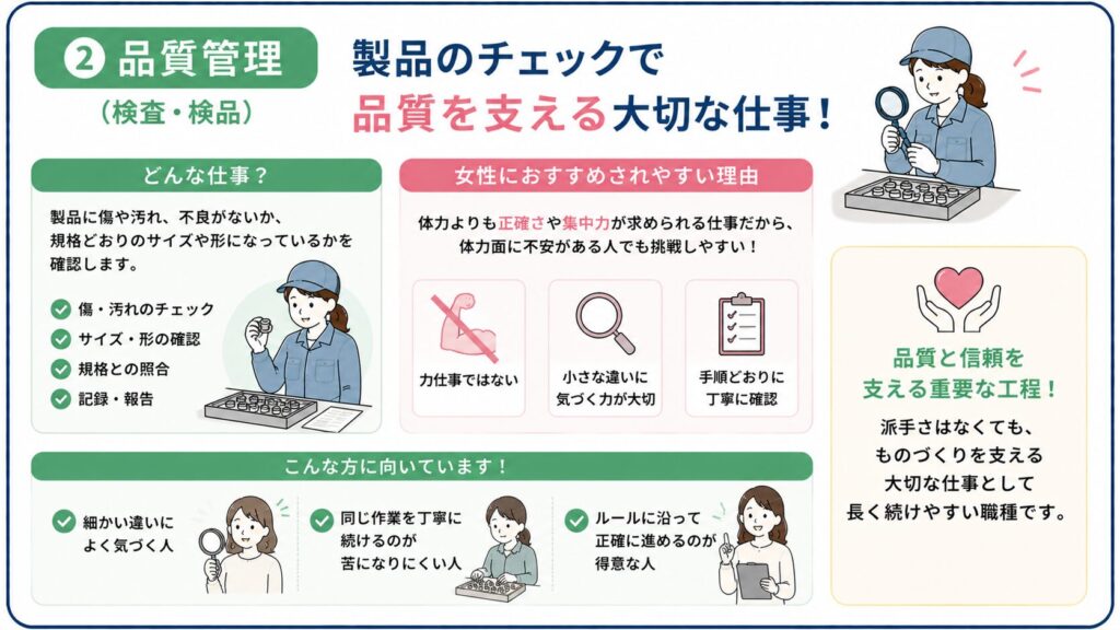 品質管理の検査検品が女性に向いている理由を示した図解